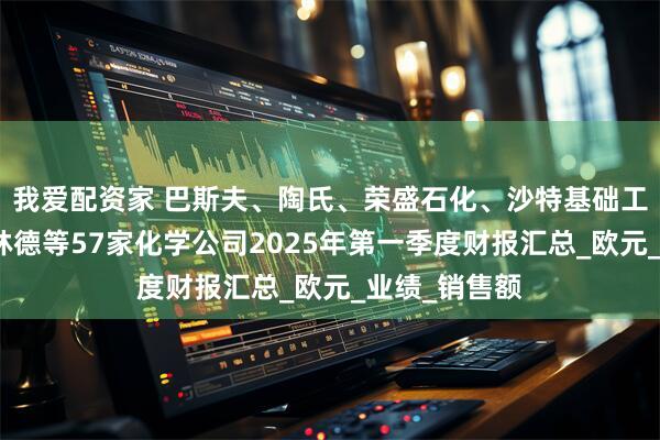 我爱配资家 巴斯夫、陶氏、荣盛石化、沙特基础工业、拜耳、林德等57家化学公司2025年第一季度财报汇总_欧元_业绩_销售额